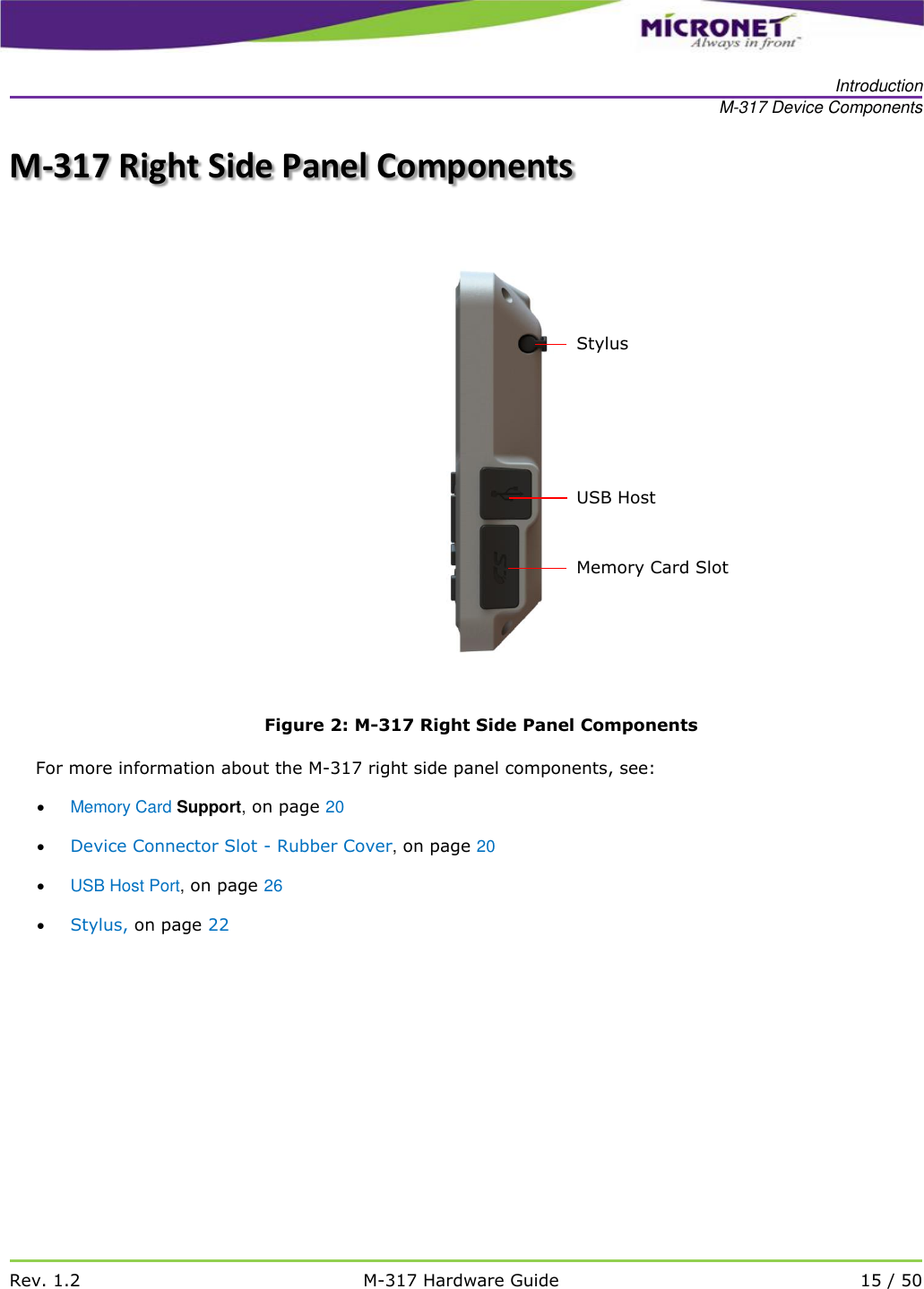   Introduction M-317 Device Components   Rev. 1.2 M-317 Hardware Guide 15 / 50  M-317 Right Side Panel Components  Figure 2: M-317 Right Side Panel Components For more information about the M-317 right side panel components, see:   Memory Card Support, on page 20  Device Connector Slot - Rubber Cover, on page 20  USB Host Port, on page 26  Stylus, on page 22    Memory Card Slot USB Host Stylus 