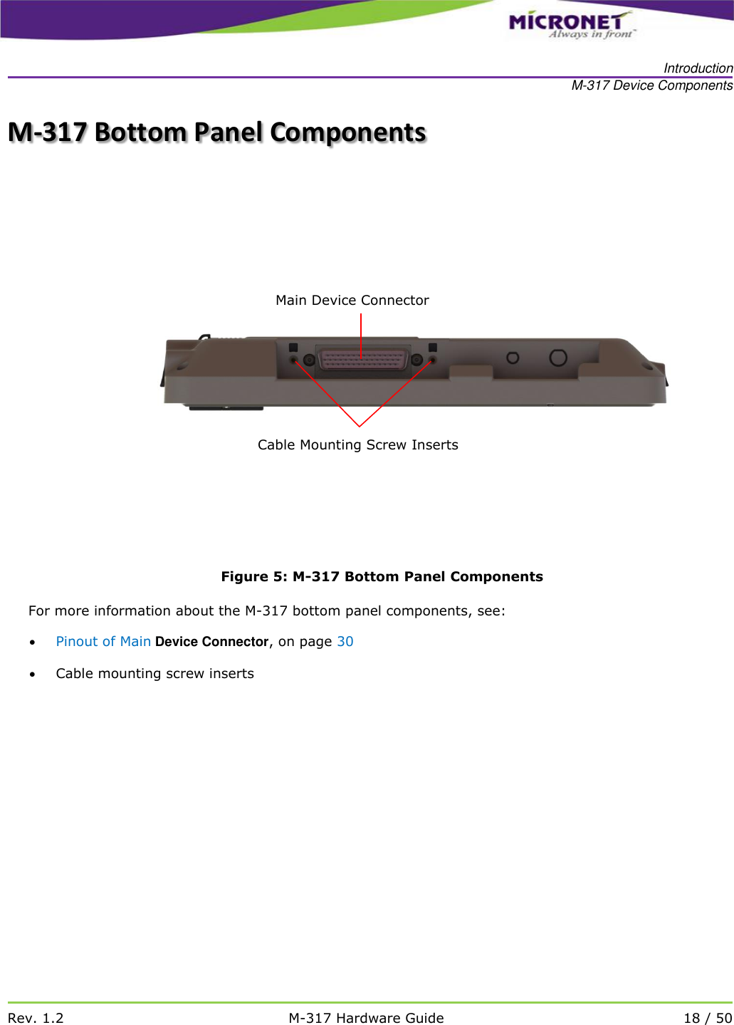   Introduction M-317 Device Components   Rev. 1.2 M-317 Hardware Guide 18 / 50  M-317 Bottom Panel Components  Figure 5: M-317 Bottom Panel Components For more information about the M-317 bottom panel components, see:  Pinout of Main Device Connector, on page 30  Cable mounting screw inserts  Main Device Connector Cable Mounting Screw Inserts 