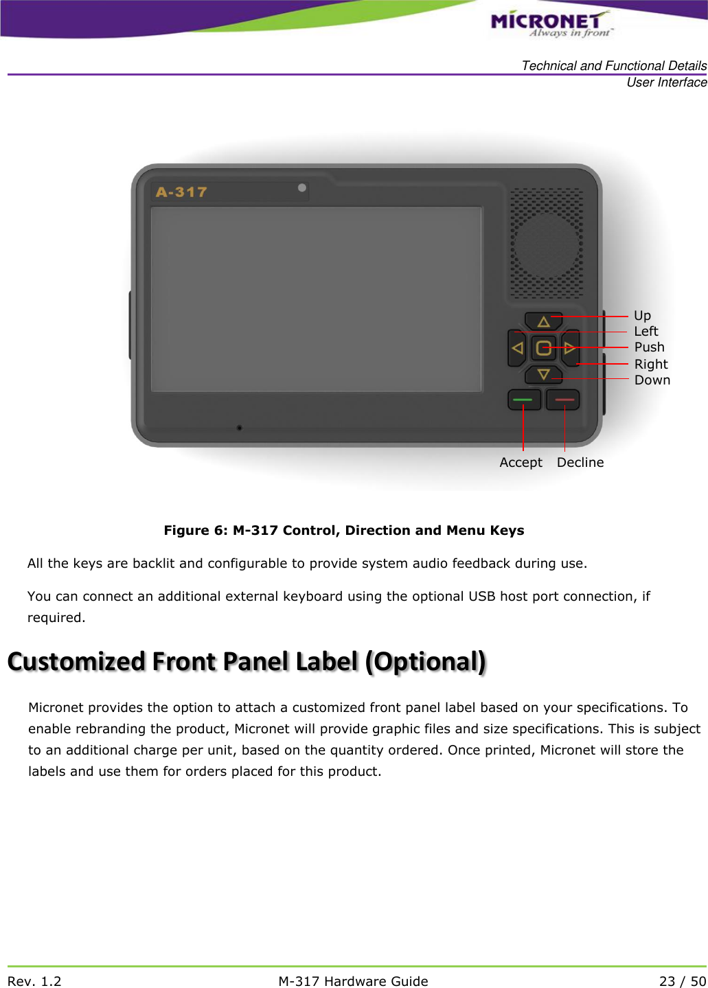   Technical and Functional Details User Interface   Rev. 1.2 M-317 Hardware Guide 23 / 50     Figure 6: M-317 Control, Direction and Menu Keys All the keys are backlit and configurable to provide system audio feedback during use.   You can connect an additional external keyboard using the optional USB host port connection, if required.   Customized Front Panel Label (Optional) Micronet provides the option to attach a customized front panel label based on your specifications. To enable rebranding the product, Micronet will provide graphic files and size specifications. This is subject to an additional charge per unit, based on the quantity ordered. Once printed, Micronet will store the labels and use them for orders placed for this product. Decline Accept Push Down Up Left Right 
