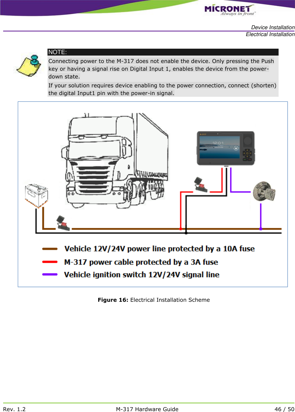   Device Installation Electrical Installation   Rev. 1.2 M-317 Hardware Guide 46 / 50   NOTE: Connecting power to the M-317 does not enable the device. Only pressing the Push key or having a signal rise on Digital Input 1, enables the device from the power-down state. If your solution requires device enabling to the power connection, connect (shorten) the digital Input1 pin with the power-in signal.  Figure 16: Electrical Installation Scheme  