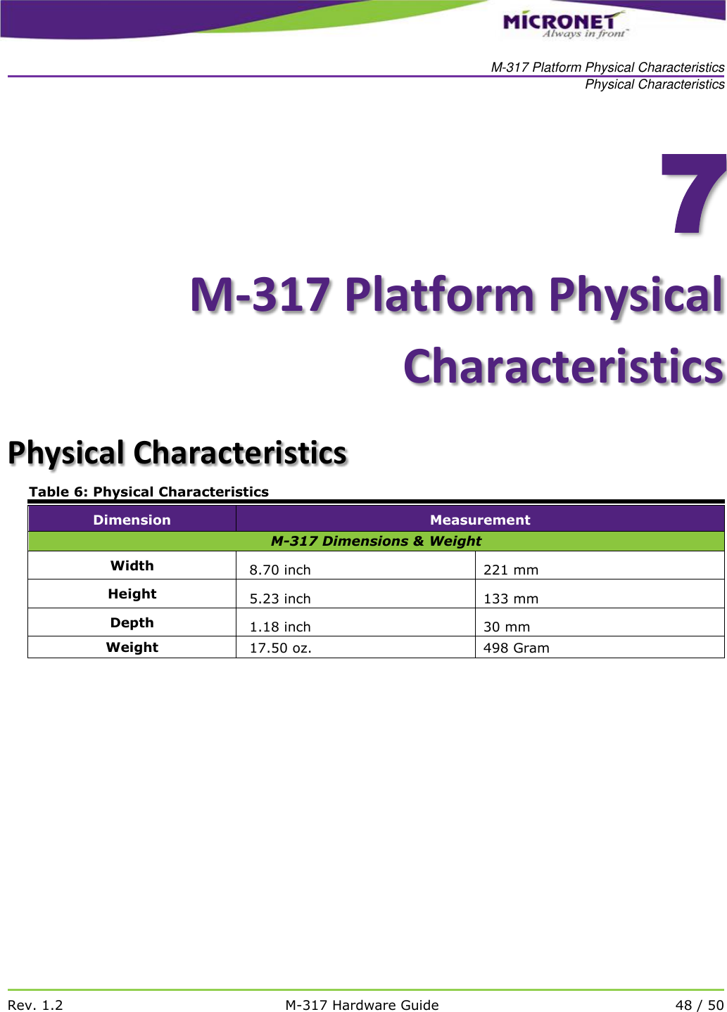   M-317 Platform Physical Characteristics Physical Characteristics   Rev. 1.2 M-317 Hardware Guide 48 / 50    7M-317 Platform Physical Characteristics Physical Characteristics  Table 6: Physical Characteristics Dimension Measurement M-317 Dimensions &amp; Weight  Width  8.70 inch  221 mm Height  5.23 inch  133 mm  Depth  1.18 inch  30 mm Weight 17.50 oz. 498 Gram  