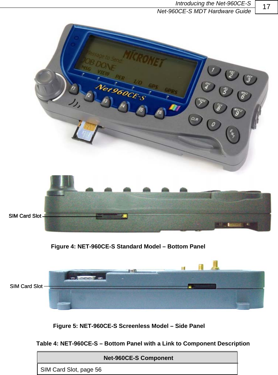   Introducing the Net-960CE-S   Net-960CE-S MDT Hardware Guide  17 SIM Card SlotSIM Card SlotSIM Card SlotSIM Card Slot Figure 4: NET-960CE-S Standard Model &ndash; Bottom Panel SIM Card SlotSIM Card Slot  Figure 5: NET-960CE-S Screenless Model &ndash; Side Panel Table 4: NET-960CE-S &ndash; Bottom Panel with a Link to Component Description Net-960CE-S Component SIM Card Slot, page 56