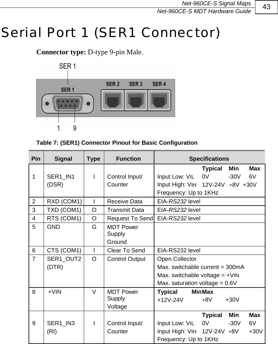  Net-960CE-S Signal Maps   Net-960CE-S MDT Hardware Guide  43 Serial Port 1 (SER1 Connector) Connector type: D-type 9-pin Male.  Table 7: (SER1) Connector Pinout for Basic Configuration Pin  Signal  Type  Function  Specifications  1  SER1_IN1 (DSR)  I  Control Input/ Counter    Typical    Min Max Input Low: VIL  0V   -30V 6V Input High: VIH  12V-24V   +8V  +30V Frequency: Up to 1KHz 2  RXD (COM1)  I  Receive Data EIA-RS232 level 3  TXD (COM1)  O  Transmit Data EIA-RS232 level 4  RTS (COM1)  O  Request To Send  EIA-RS232 level 5 GND  G MDT Power Supply Ground  6  CTS (COM1)  I  Clear To Send   EIA-RS232 level 7 SER1_OUT2 (DTR) O  Control Output  Open Collector Max. switchable current = 300mA Max. switchable voltage = +VIN Max. saturation voltage = 0.6V 8   +VIN V MDT Power Supply Voltage Typical         Min Max +12V-24V +8V +30V  9  SER1_IN3 (RI)  I  Control Input/ Counter    Typical    Min Max Input Low: VIL  0V   -30V 6V Input High: VIH  12V-24V   +8V +30VFrequency: Up to 1KHz  