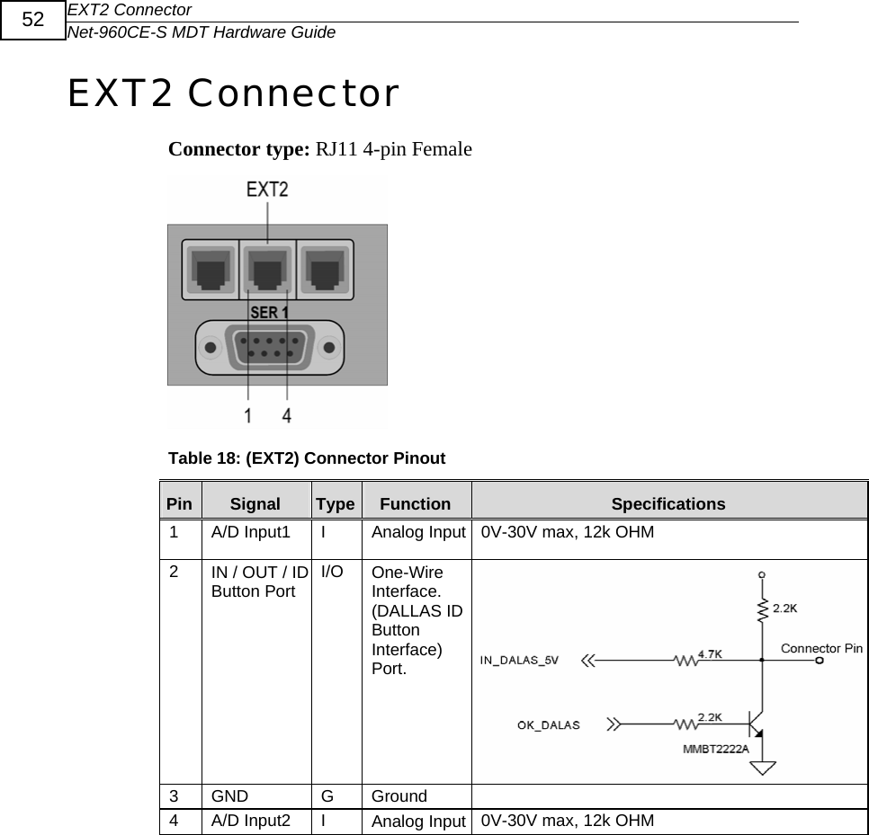 EXT2 Connector Net-960CE-S MDT Hardware Guide  52 EXT2 Connector Connector type: RJ11 4-pin Female  Table 18: (EXT2) Connector Pinout Pin  Signal  Type Function  Specifications 1 A/D Input1 I  Analog Input 0V-30V max, 12k OHM 2  IN / OUT / ID Button Port  I/O  One-Wire Interface. (DALLAS ID Button Interface) Port. 3 GND  G  Ground   4 A/D Input2 I  Analog Input 0V-30V max, 12k OHM 
