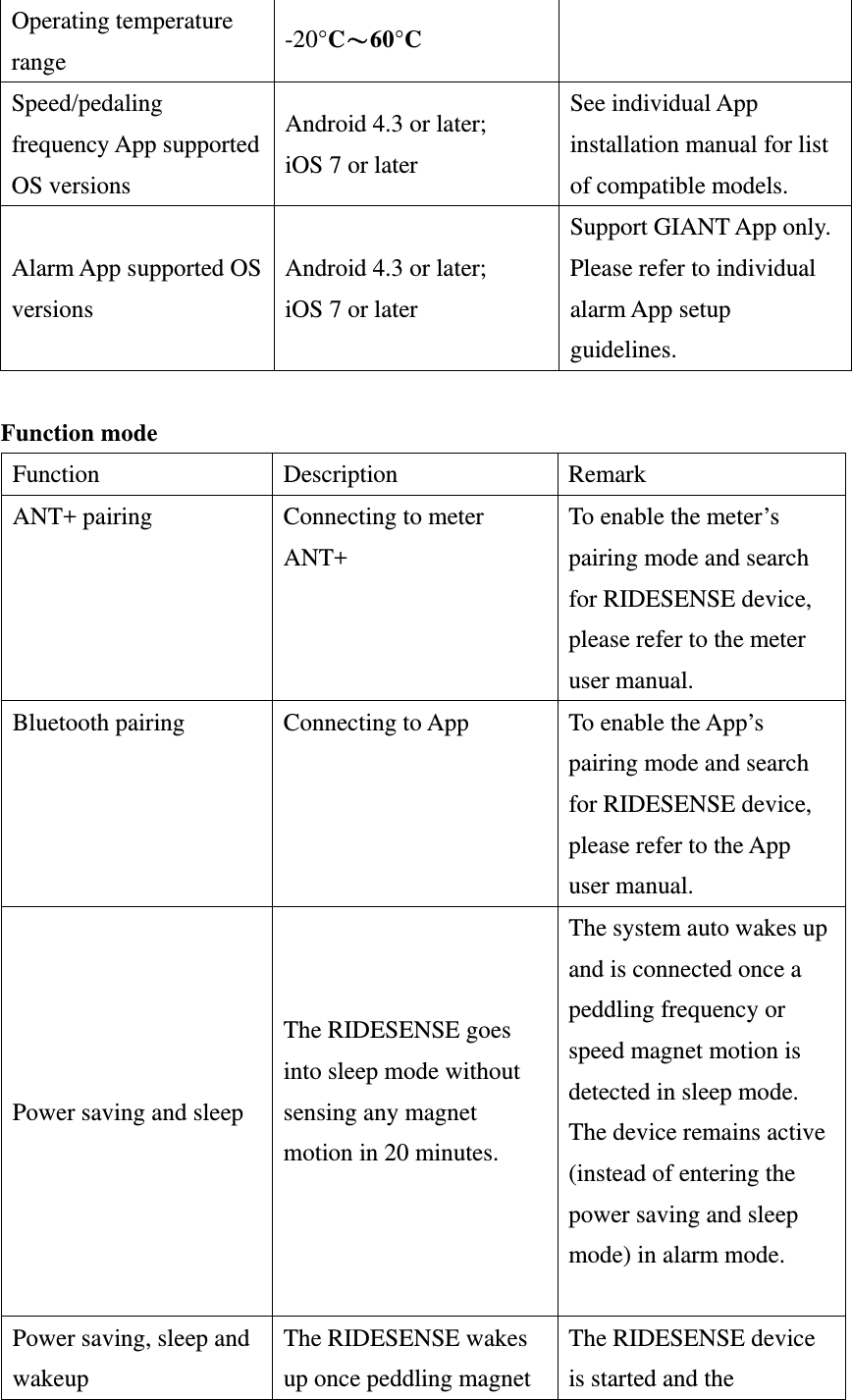 Operating temperature range   -20°C～60°C  Speed/pedaling frequency App supported OS versions   Android 4.3 or later; iOS 7 or later See individual App installation manual for list of compatible models. Alarm App supported OS versions  Android 4.3 or later; iOS 7 or later Support GIANT App only. Please refer to individual alarm App setup guidelines.  Function mode Function   Description   Remark  ANT+ pairing  Connecting to meter ANT+ To enable the meter’s pairing mode and search for RIDESENSE device, please refer to the meter user manual. Bluetooth pairing  Connecting to App  To enable the App’s pairing mode and search for RIDESENSE device, please refer to the App user manual. Power saving and sleep The RIDESENSE goes into sleep mode without sensing any magnet motion in 20 minutes.  The system auto wakes up and is connected once a peddling frequency or speed magnet motion is detected in sleep mode.   The device remains active (instead of entering the power saving and sleep mode) in alarm mode.  Power saving, sleep and wakeup The RIDESENSE wakes up once peddling magnet The RIDESENSE device is started and the 