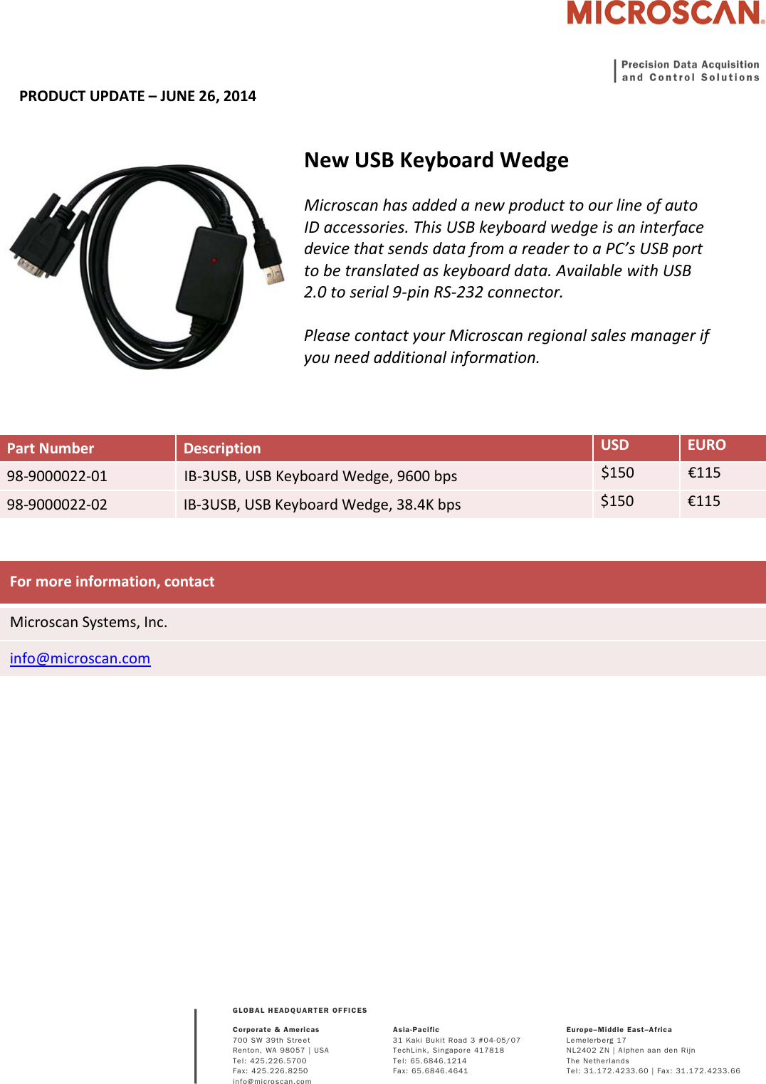 ¬ 2014 06 26 New USB Keyboard Wedge
