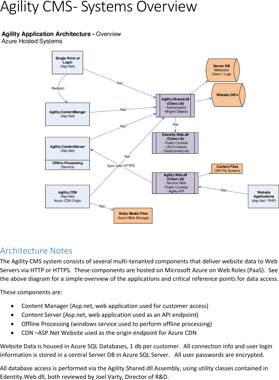 Page 1 of 3 - Agility CMS - System Overview