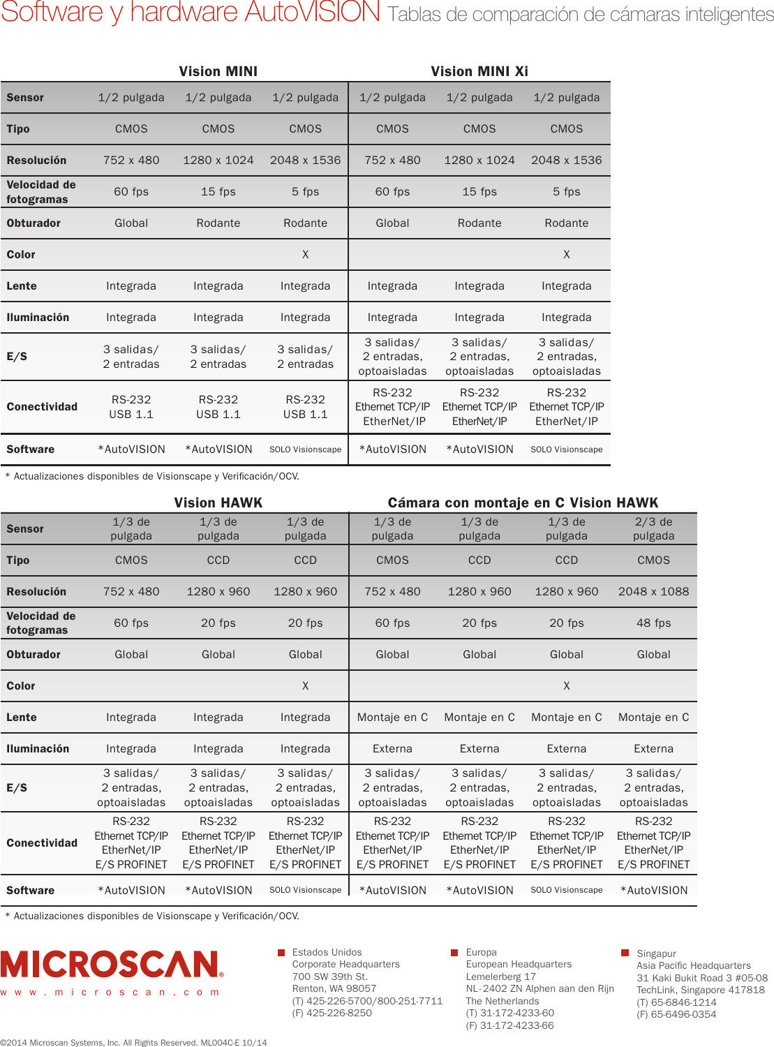 Page 12 of 12 - Autovision Brochure Espanol