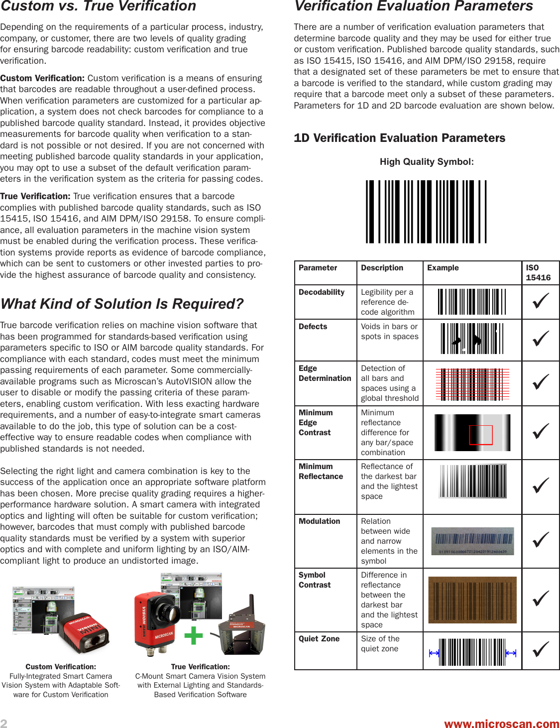 Barcode Quality Verification Wp