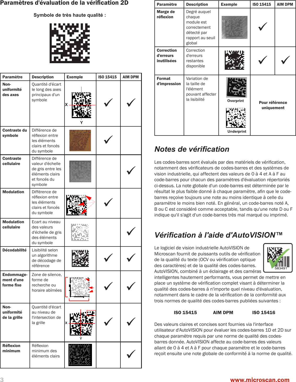 Page 4 of 5 - Barcode-Quality-Verification Wp FR