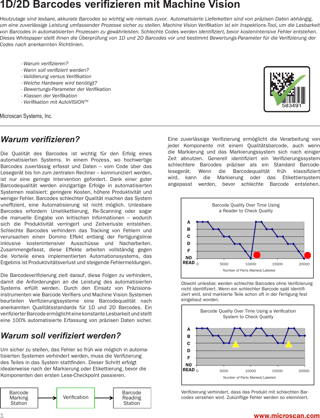 Page 2 of 5 - Barcode-Verification-German