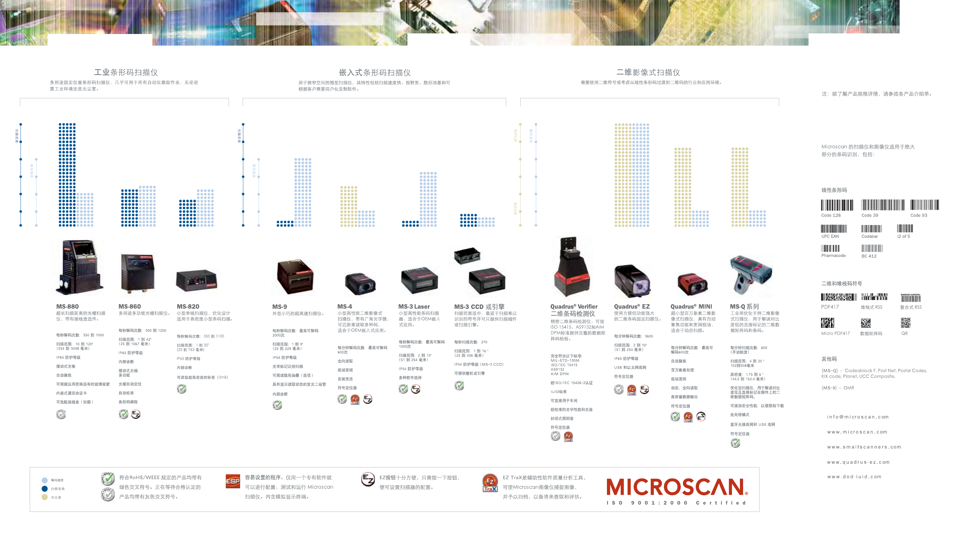 Page 2 of 2 - Chinese