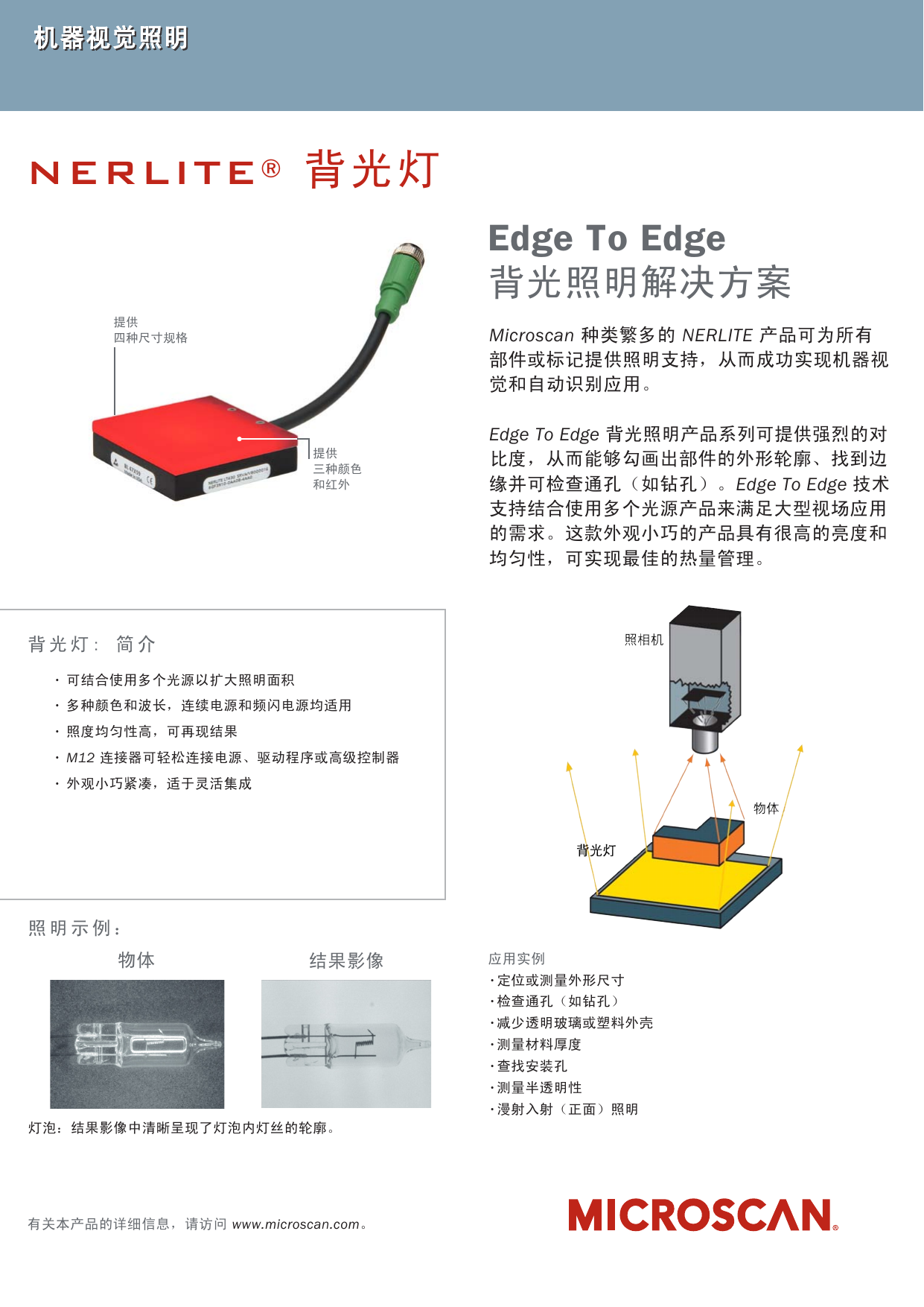 Page 1 of 2 - Edge-to-Edge Backlight Specification Sheet  Edgebacklight Chinese