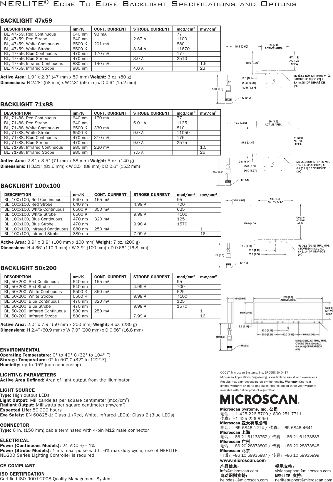 Page 2 of 2 - Edge-to-Edge Backlight Specification Sheet  Edgebacklight Chinese