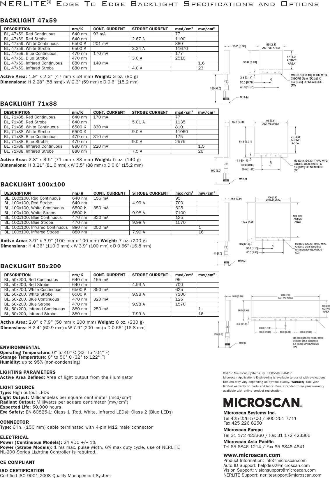 Page 2 of 2 - Edge-to-Edge Backlight Specification Sheet Edgebacklight Deutsch
