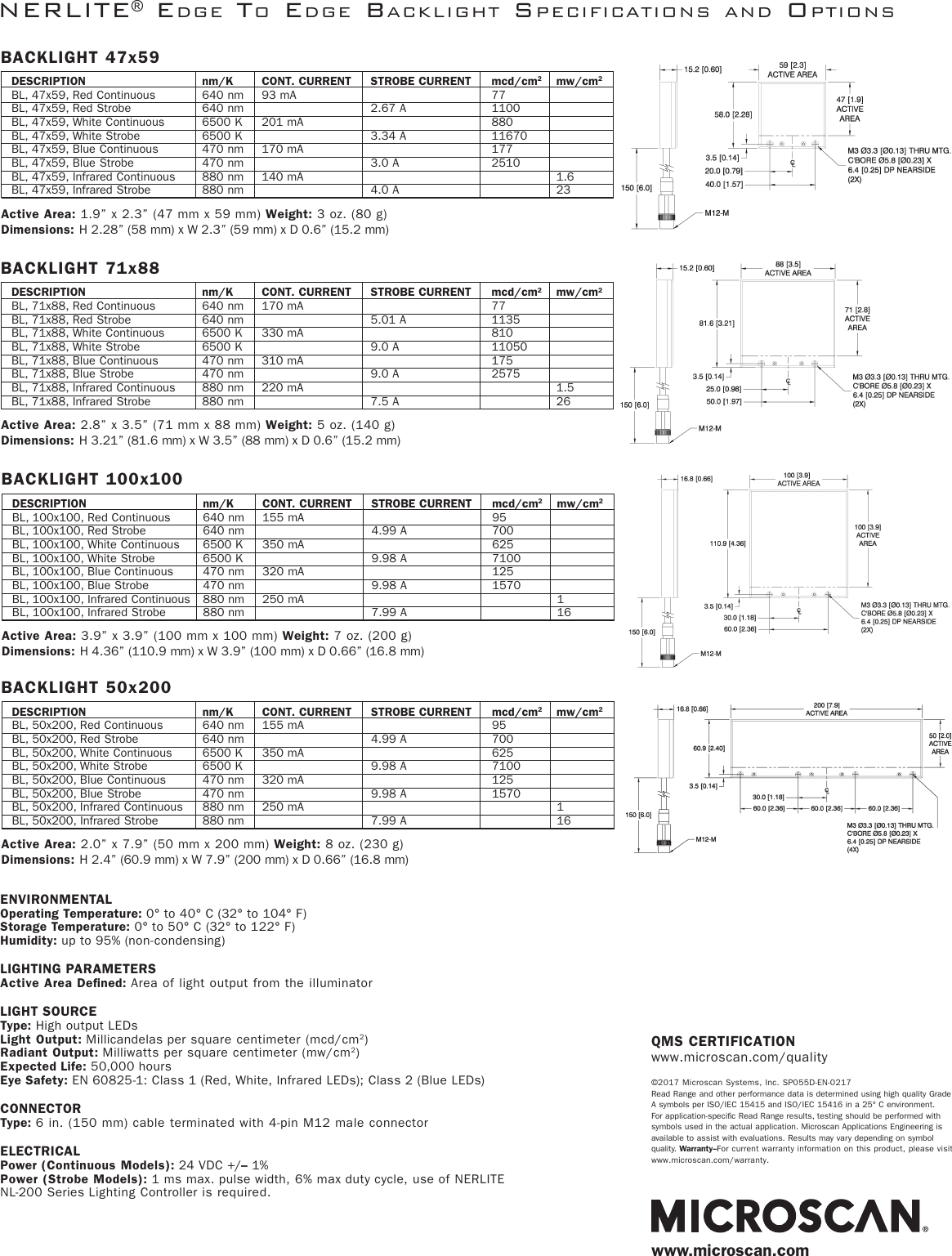 Page 2 of 2 - Edge-to-Edge Backlight Specification Sheet  Edgebacklight Spec