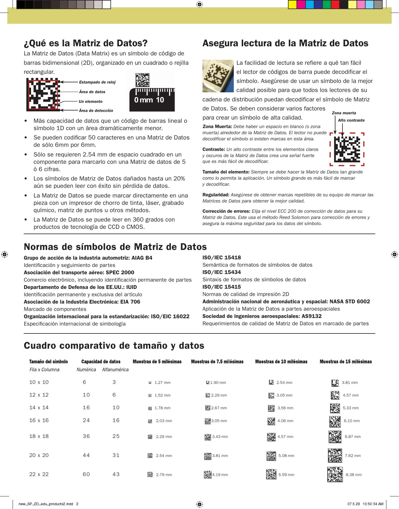 Page 1 of 1 - New_SP_2D_edu_products2 ES Data Matrix Guide