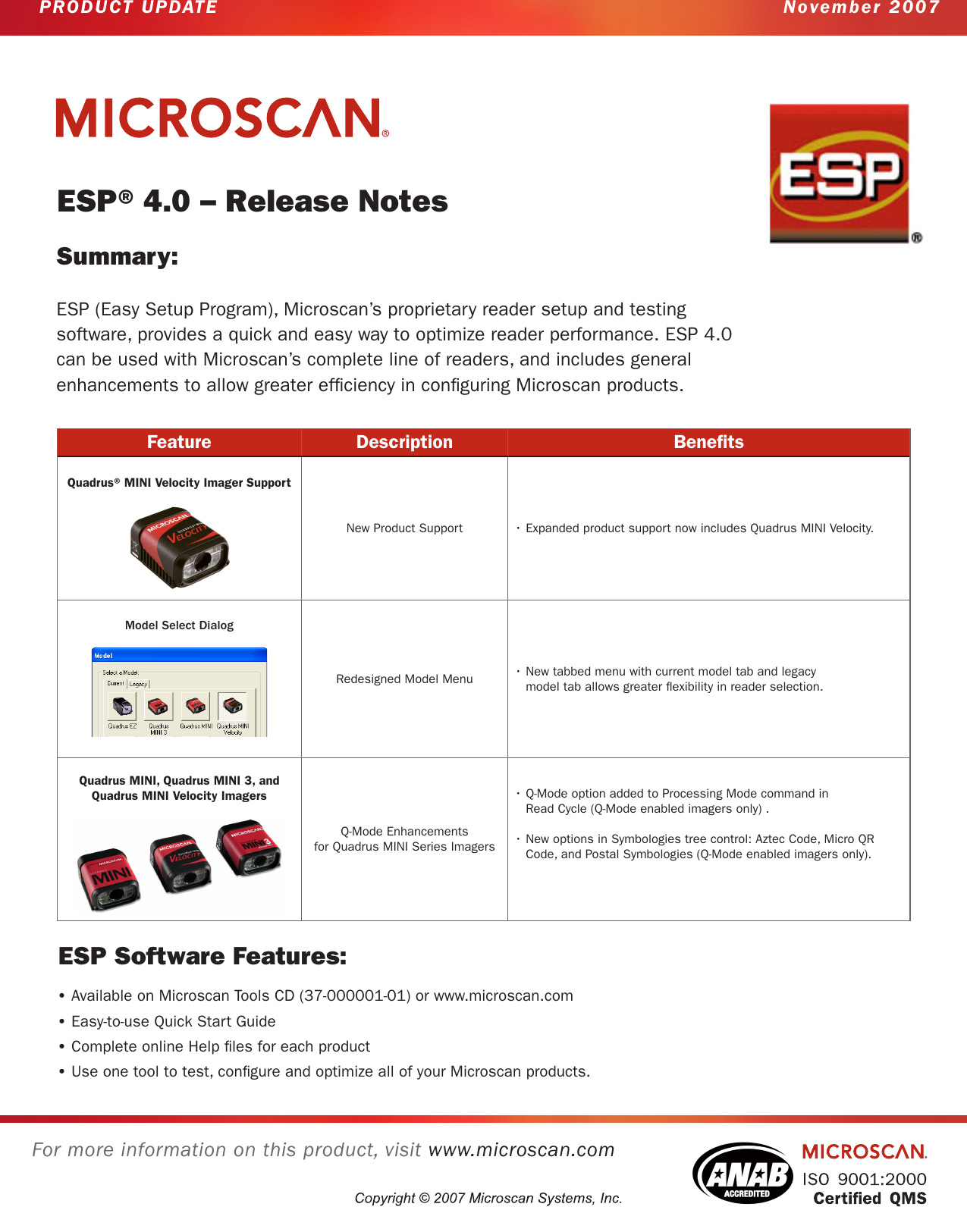 Page 1 of 1 - ESP4.0Velocity Update