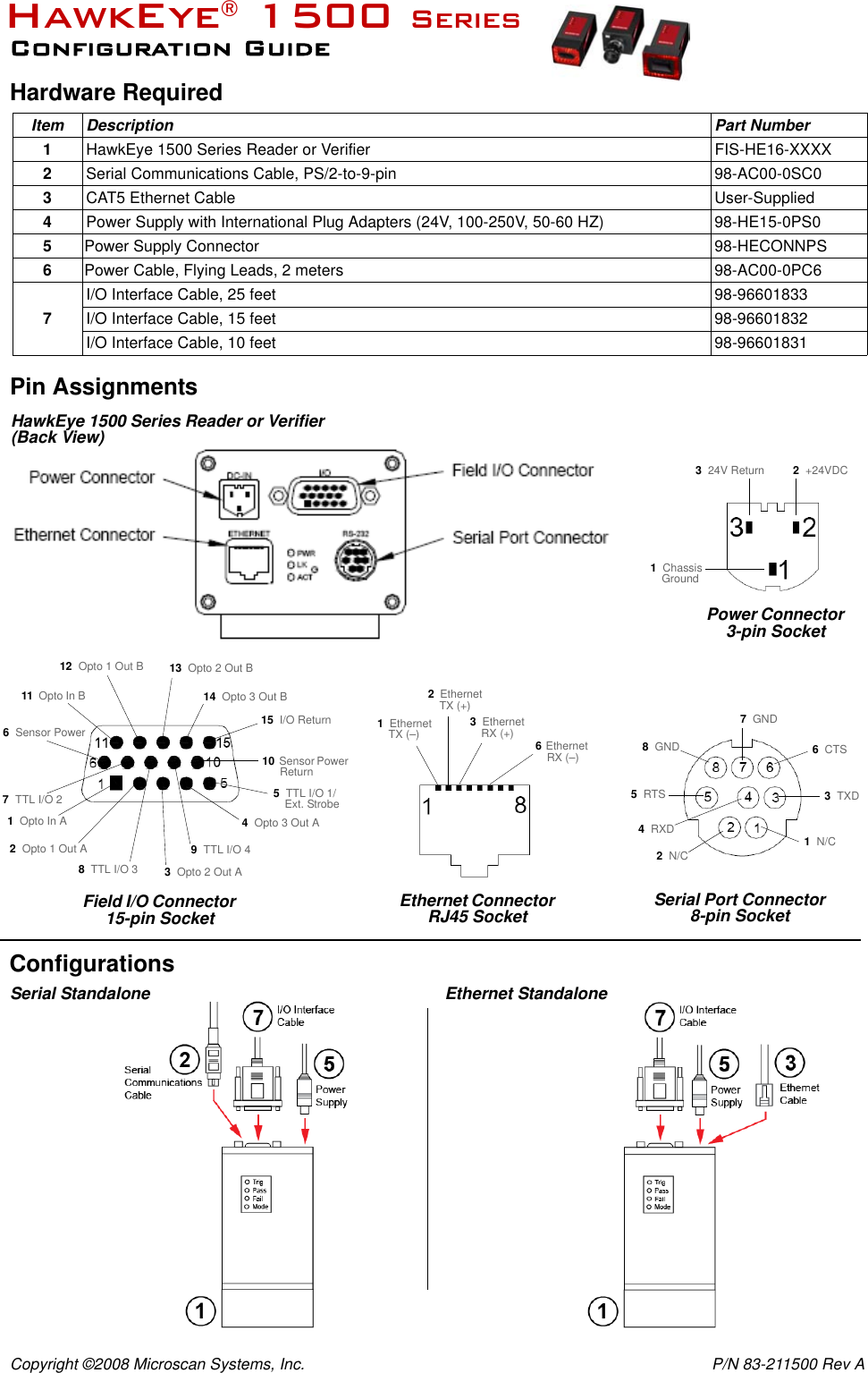 Page 1 of 2 - HawkEye 1500 Series Configuration Guide  Hawkeye1500configguide