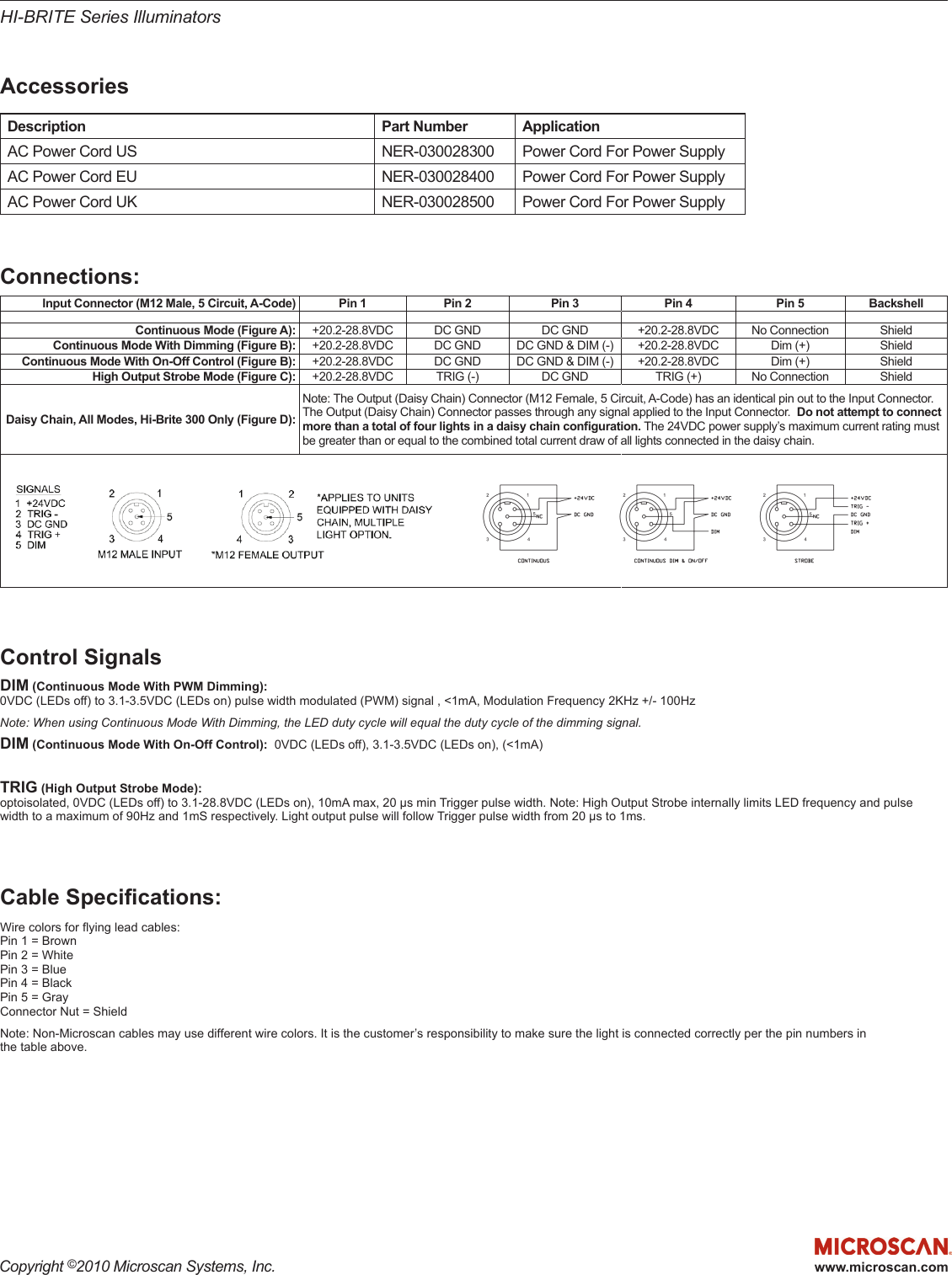 Page 2 of 2 - HI-BRITE Series Illuminator Configuration Guide  Hibriteconfigguide
