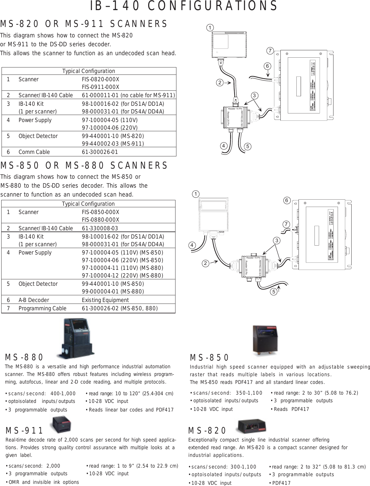 Page 2 of 2 - IB140.P65  Ib140spec