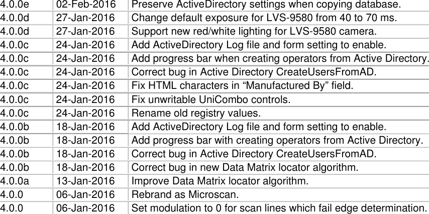 Page 4 of 4 - LVS-95XX Software 4.3.0.3006 Release Notes  Releasenotes