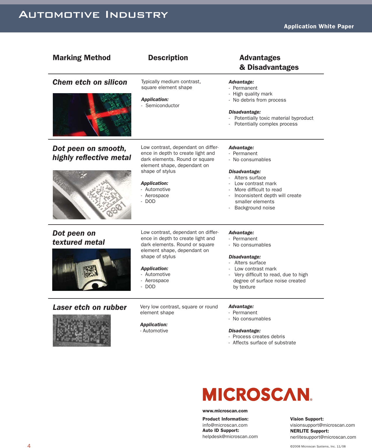 Page 4 of 4 - Markingmethods Marking Methods Paper