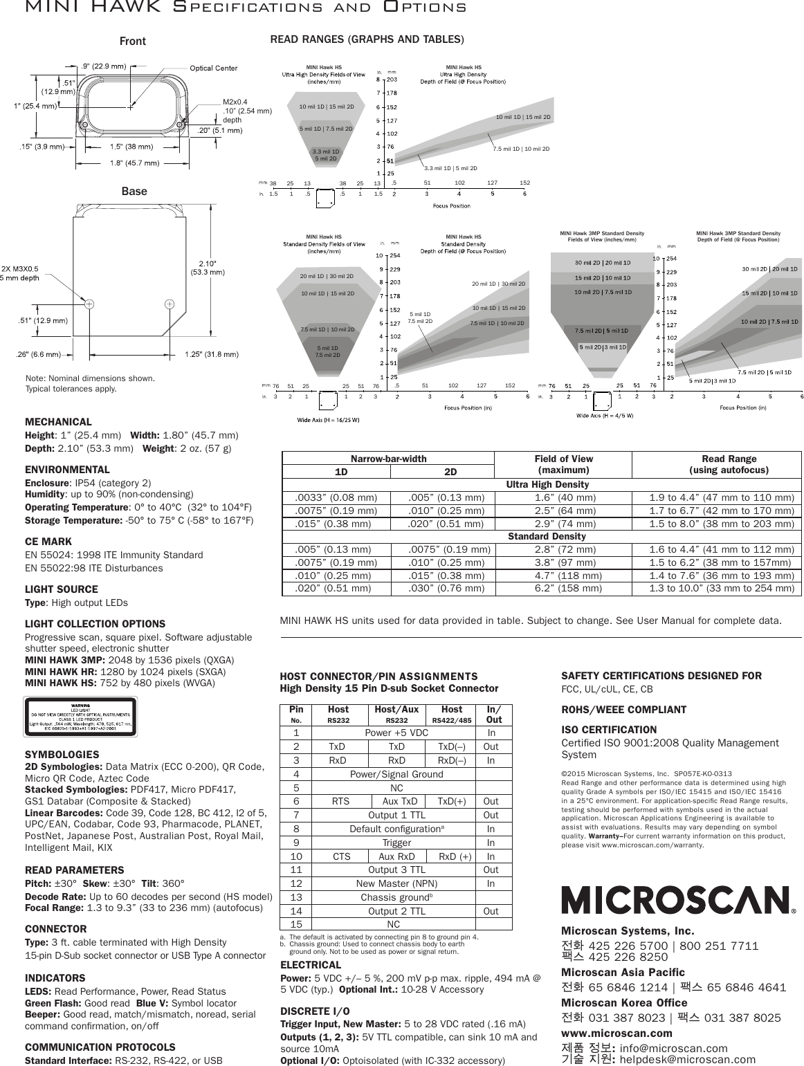 Page 2 of 2 - MINI Hawk Specification Sheet Minihawk Korean