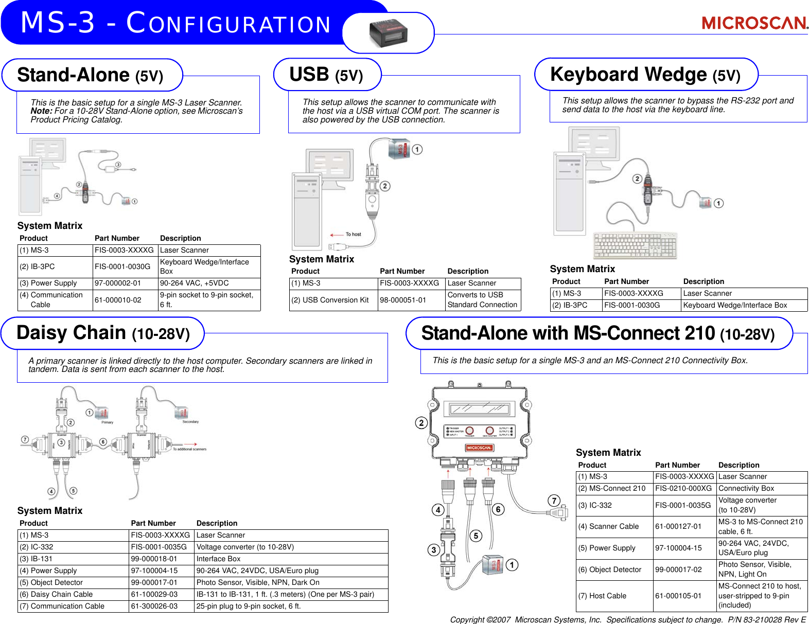 Page 1 of 1 - MS-3 Laser Scanner Configuration Sheet  Ms3configguide