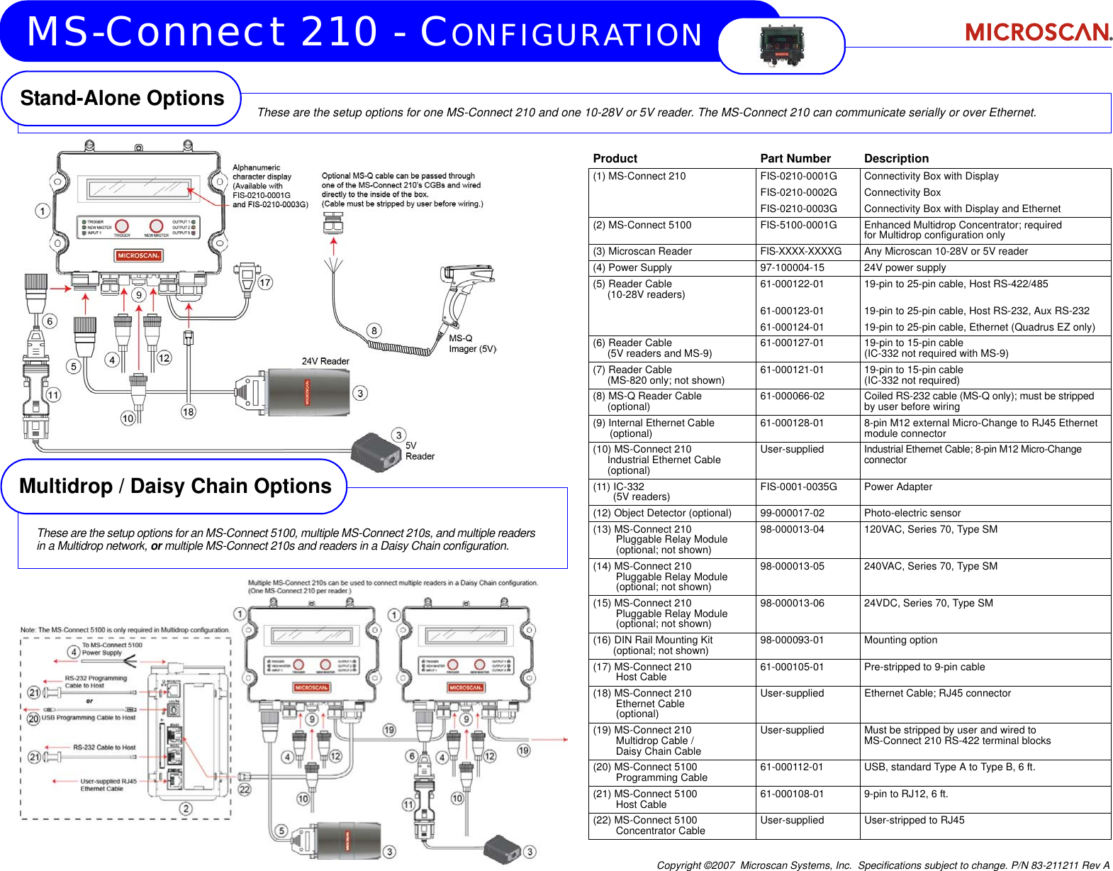 Page 1 of 1 - MS-Connect 210 Configuration Sheet  Msconnect210configsheet