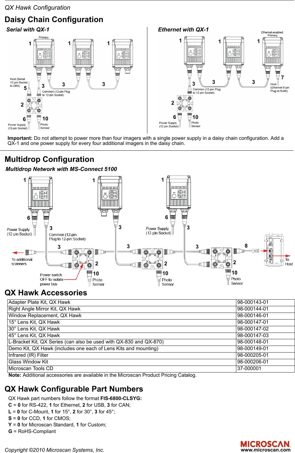 Page 2 of 2 - QX Hawk Industrial Imager Configuration Guide  Qxhawkconfigguide