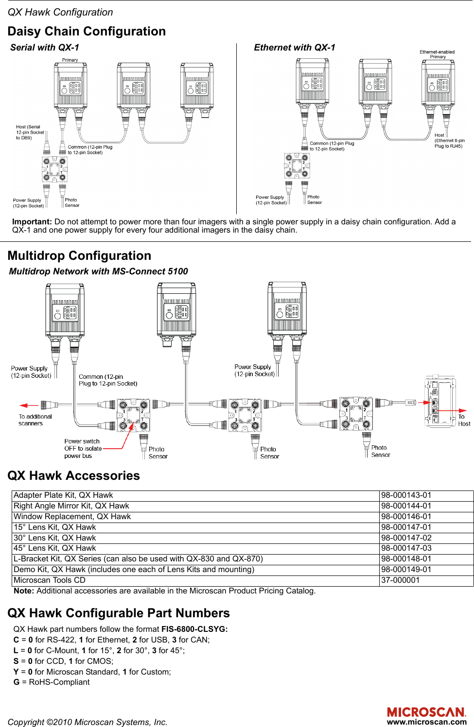 Page 2 of 2 - QX Hawk Industrial Imager Configuration Guide  Qxhawkconfigguide