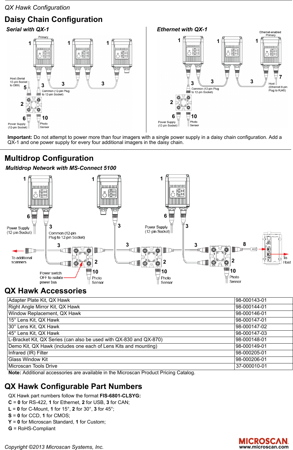 Page 2 of 2 - QX Hawk Industrial Imager Configuration Guide  Qxhawkconfigguide