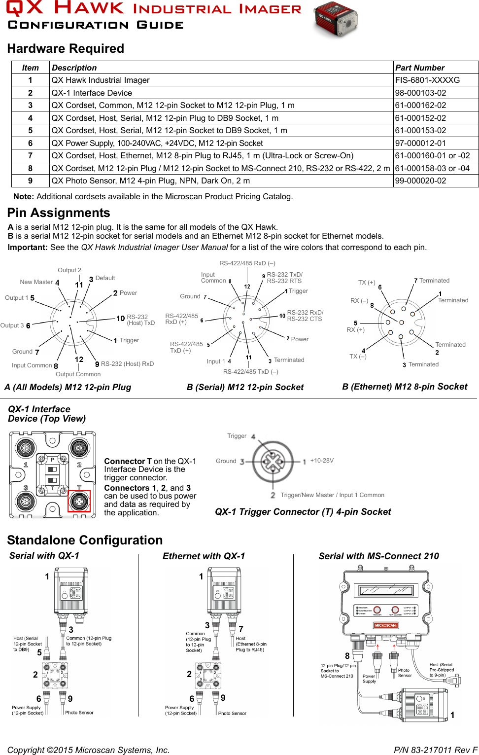 Page 1 of 2 - QX Hawk Configuration Guide  Qxhawkconfigguide