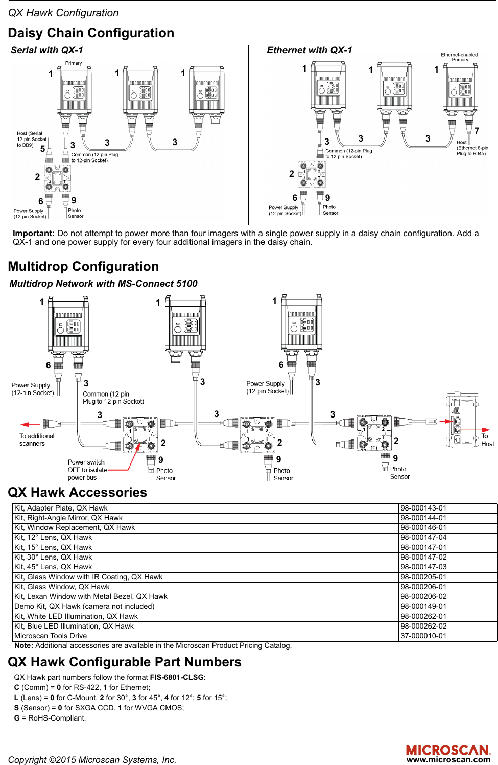 Page 2 of 2 - QX Hawk Configuration Guide  Qxhawkconfigguide