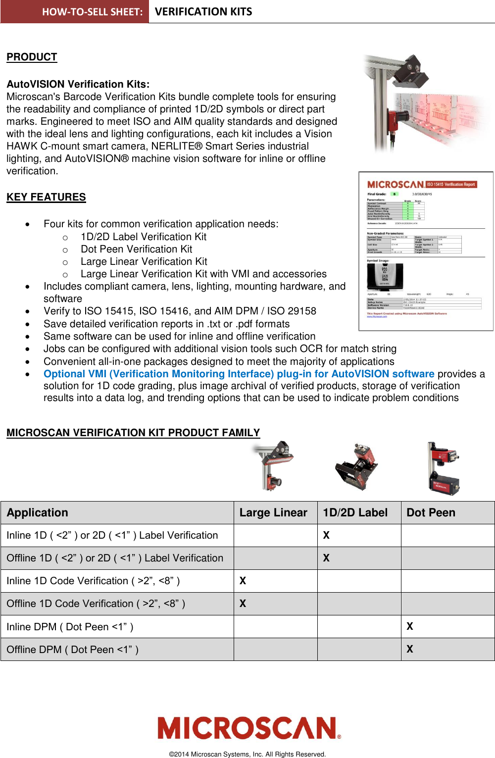 Page 1 of 4 - Verification Kits Verify Howtosellsheet