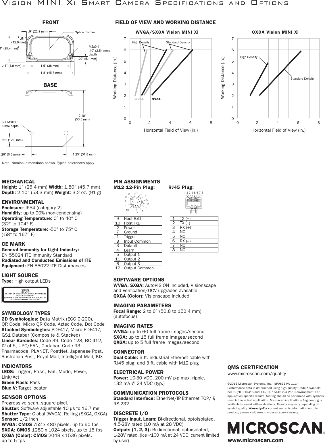 Page 2 of 2 - Vision MINI Xi  Visionminixi Korean