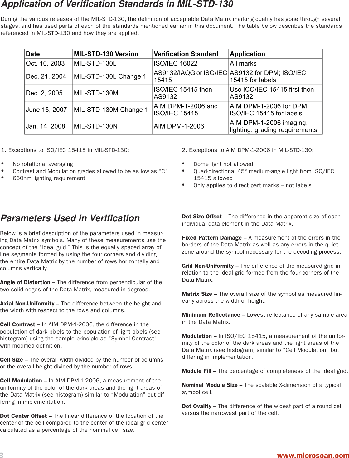 Page 4 of 6 - Application_verification_standards_revB  Wp Application Verification Standards