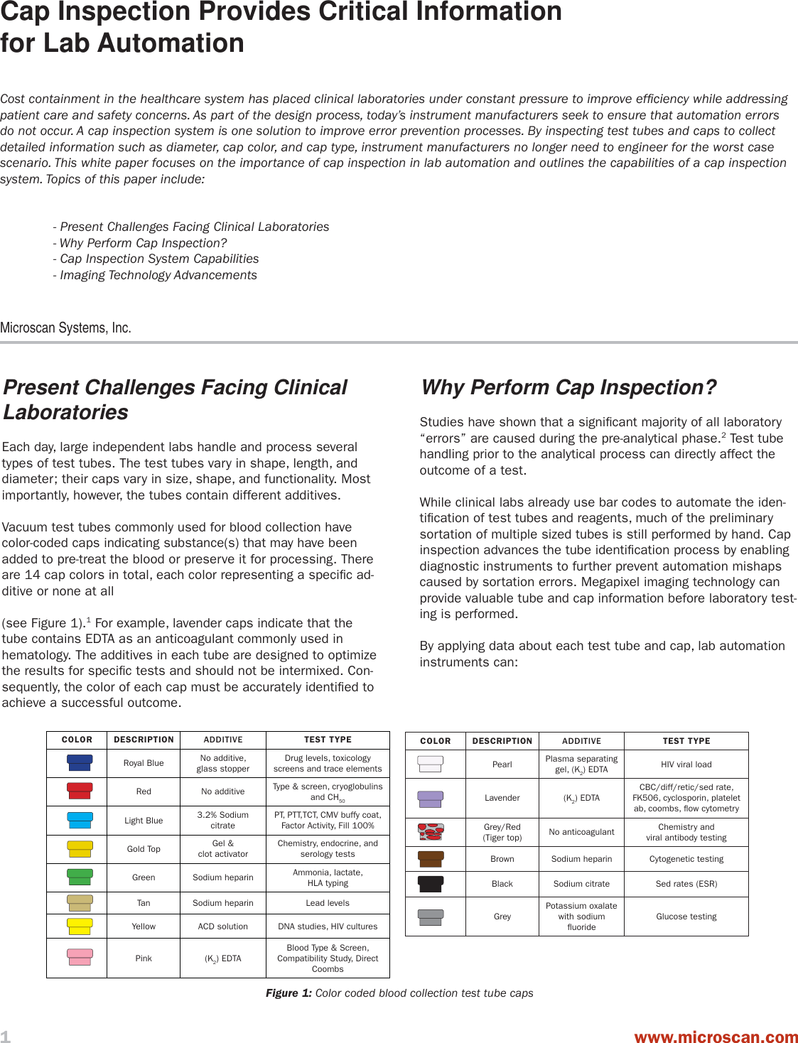 Cap_Insp_paper_revC Wp Lifesciences Cap inspection