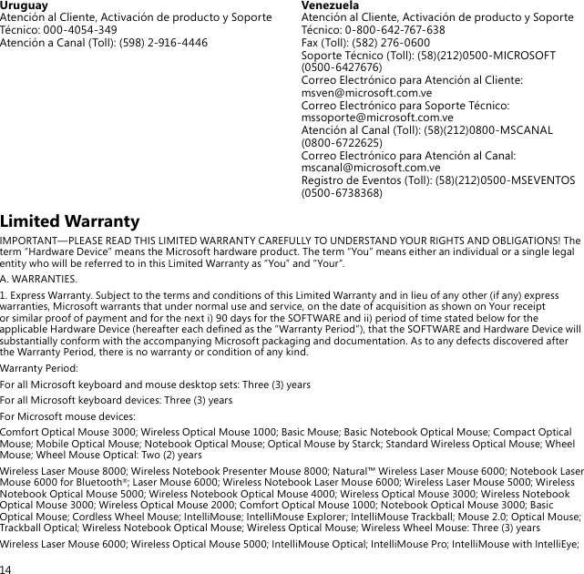 14UruguayAtención al Cliente, Activación de producto y Soporte Técnico: 000-4054-349 Atención a Canal (Toll): (598) 2-916-4446VenezuelaAtención al Cliente, Activación de producto y Soporte Técnico: 0-800-642-767-638 Fax (Toll): (582) 276-0600 Soporte Técnico (Toll): (58)(212)0500-MICROSOFT (0500-6427676) Correo Electrónico para Atención al Cliente:  msven@microsoft.com.ve Correo Electrónico para Soporte Técnico:  mssoporte@microsoft.com.ve Atención al Canal (Toll): (58)(212)0800-MSCANAL (0800-6722625) Correo Electrónico para Atención al Canal:  mscanal@microsoft.com.ve Registro de Eventos (Toll): (58)(212)0500-MSEVENTOS (0500-6738368)Limited WarrantyIMPORTANT—PLEASE READ THIS LIMITED WARRANTY CAREFULLY TO UNDERSTAND YOUR RIGHTS AND OBLIGATIONS! The term “Hardware Device” means the Microsoft hardware product. The term “You” means either an individual or a single legal entity who will be referred to in this Limited Warranty as “You” and “Your”.A. WARRANTIES.1. Express Warranty. Subject to the terms and conditions of this Limited Warranty and in lieu of any other (if any) express warranties, Microsoft warrants that under normal use and service, on the date of acquisition as shown on Your receipt or similar proof of payment and for the next i) 90 days for the SOFTWARE and ii) period of time stated below for the applicable Hardware Device (hereafter each dened as the “Warranty Period”), that the SOFTWARE and Hardware Device will substantially conform with the accompanying Microsoft packaging and documentation. As to any defects discovered after the Warranty Period, there is no warranty or condition of any kind.Warranty Period:For all Microsoft keyboard and mouse desktop sets: Three (3) yearsFor all Microsoft keyboard devices: Three (3) yearsFor Microsoft mouse devices:Comfort Optical Mouse 3000; Wireless Optical Mouse 1000; Basic Mouse; Basic Notebook Optical Mouse; Compact Optical Mouse; Mobile Optical Mouse; Notebook Optical Mouse; Optical Mouse by Starck; Standard Wireless Optical Mouse; Wheel Mouse; Wheel Mouse Optical: Two (2) yearsWireless Laser Mouse 8000; Wireless Notebook Presenter Mouse 8000; Natural™ Wireless Laser Mouse 6000; Notebook Laser Mouse 6000 for Bluetooth®; Laser Mouse 6000; Wireless Notebook Laser Mouse 6000; Wireless Laser Mouse 5000; Wireless Notebook Optical Mouse 5000; Wireless Notebook Optical Mouse 4000; Wireless Optical Mouse 3000; Wireless Notebook Optical Mouse 3000; Wireless Optical Mouse 2000; Comfort Optical Mouse 1000; Notebook Optical Mouse 3000; Basic Optical Mouse; Cordless Wheel Mouse; IntelliMouse; IntelliMouse Explorer; IntelliMouse Trackball; Mouse 2.0; Optical Mouse; Trackball Optical; Wireless Notebook Optical Mouse; Wireless Optical Mouse; Wireless Wheel Mouse: Three (3) yearsWireless Laser Mouse 6000; Wireless Optical Mouse 5000; IntelliMouse Optical; IntelliMouse Pro; IntelliMouse with IntelliEye; 