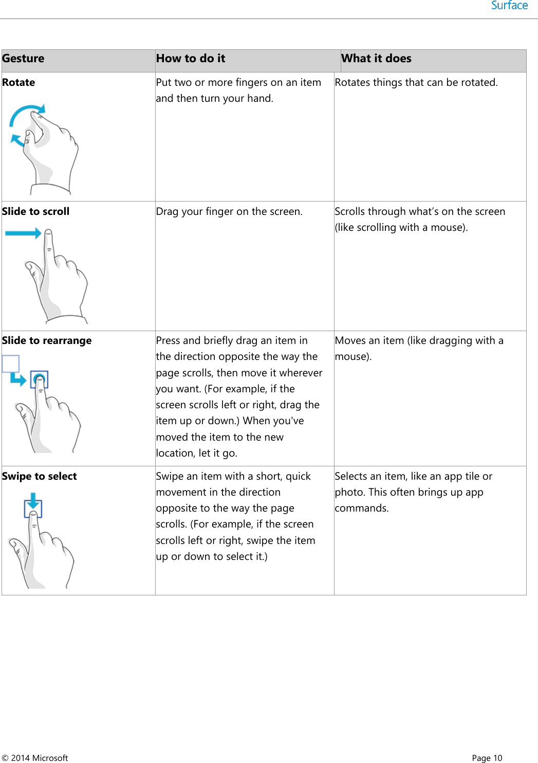  © 2014 Microsoft      Page 10  Gesture How to do it What it does Rotate  Put two or more fingers on an item and then turn your hand. Rotates things that can be rotated. Slide to scroll  Drag your finger on the screen. Scrolls through what’s on the screen (like scrolling with a mouse). Slide to rearrange  Press and briefly drag an item in the direction opposite the way the page scrolls, then move it wherever you want. (For example, if the screen scrolls left or right, drag the item up or down.) When you&apos;ve moved the item to the new location, let it go. Moves an item (like dragging with a mouse).   Swipe to select  Swipe an item with a short, quick movement in the direction opposite to the way the page scrolls. (For example, if the screen scrolls left or right, swipe the item up or down to select it.)  Selects an item, like an app tile or photo. This often brings up app commands. 