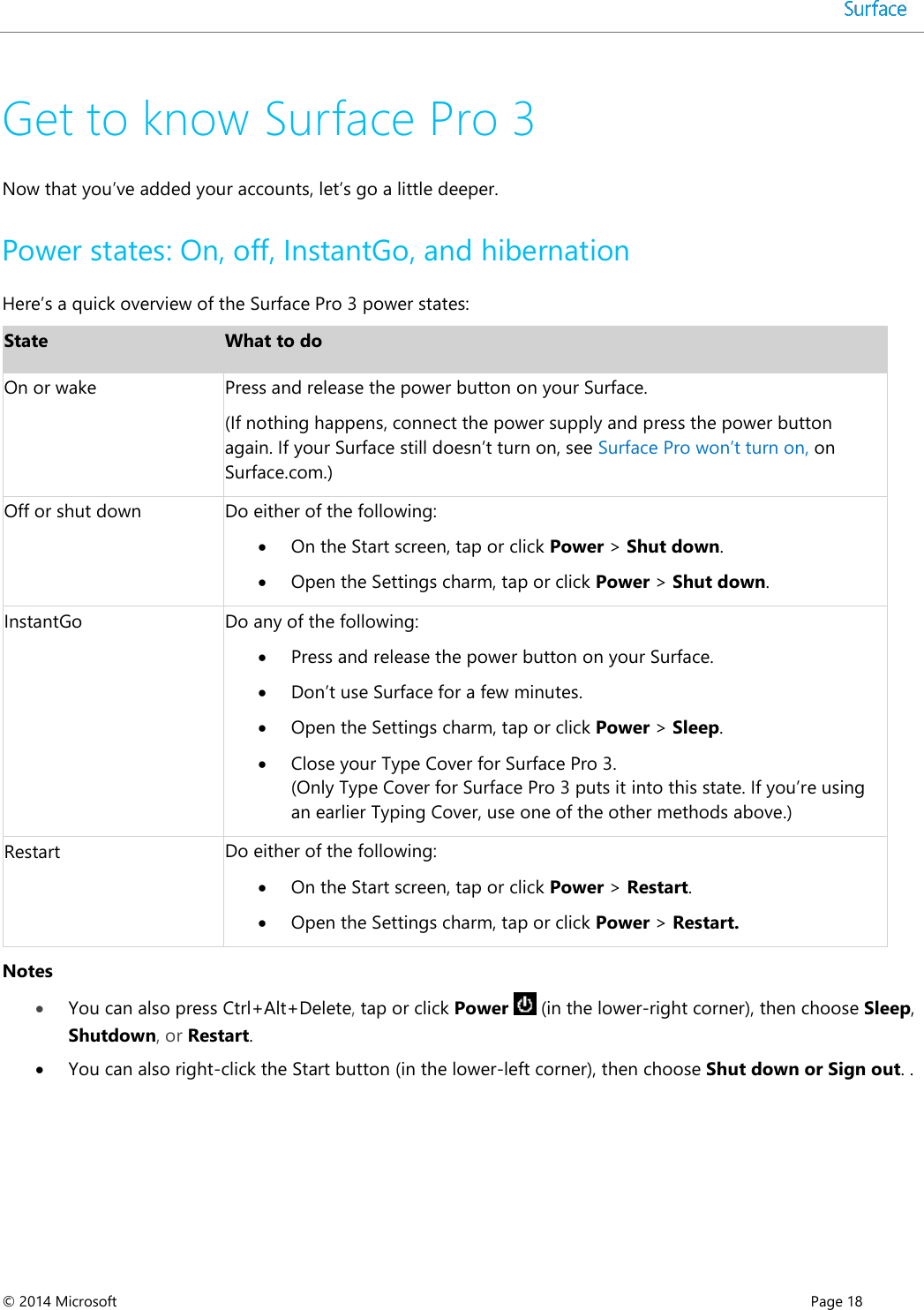  © 2014 Microsoft      Page 18  Get to know Surface Pro 3 Now that you’ve added your accounts, let’s go a little deeper.  Power states: On, off, InstantGo, and hibernation Here’s a quick overview of the Surface Pro 3 power states:  State What to do On or wake Press and release the power button on your Surface. (If nothing happens, connect the power supply and press the power button again. If your Surface still doesn’t turn on, see Surface Pro won’t turn on, on Surface.com.) Off or shut down Do either of the following:  On the Start screen, tap or click Power &gt; Shut down.  Open the Settings charm, tap or click Power &gt; Shut down. InstantGo Do any of the following:   Press and release the power button on your Surface.  Don’t use Surface for a few minutes.  Open the Settings charm, tap or click Power &gt; Sleep.   Close your Type Cover for Surface Pro 3. (Only Type Cover for Surface Pro 3 puts it into this state. If you’re using an earlier Typing Cover, use one of the other methods above.) Restart Do either of the following:  On the Start screen, tap or click Power &gt; Restart.  Open the Settings charm, tap or click Power &gt; Restart. Notes  You can also press Ctrl+Alt+Delete, tap or click Power   (in the lower-right corner), then choose Sleep, Shutdown, or Restart.  You can also right-click the Start button (in the lower-left corner), then choose Shut down or Sign out. . 