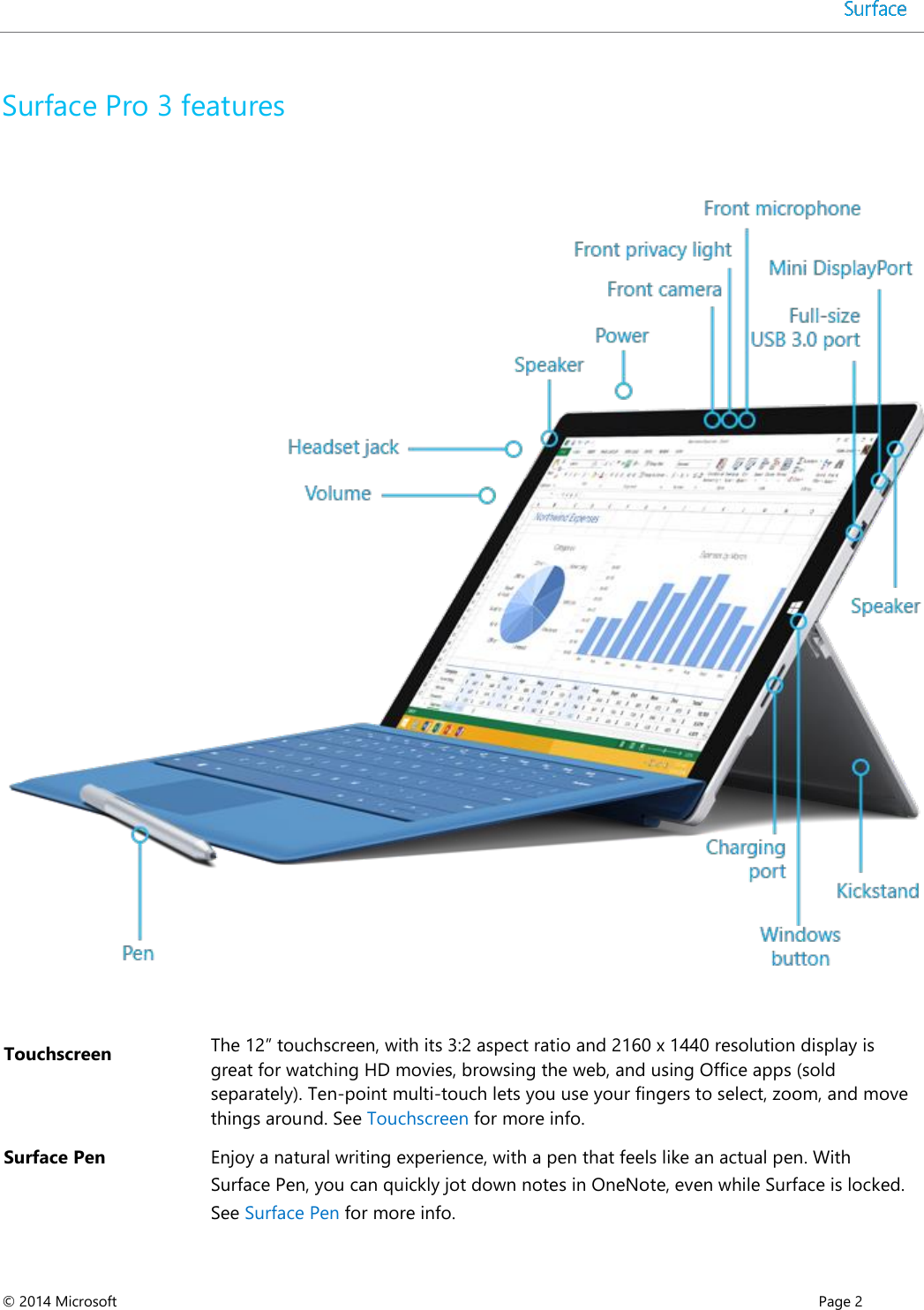  © 2014 Microsoft      Page 2  Surface Pro 3 features  Touchscreen  The 12” touchscreen, with its 3:2 aspect ratio and 2160 x 1440 resolution display is great for watching HD movies, browsing the web, and using Office apps (sold separately). Ten-point multi-touch lets you use your fingers to select, zoom, and move things around. See Touchscreen for more info. Surface Pen Enjoy a natural writing experience, with a pen that feels like an actual pen. With Surface Pen, you can quickly jot down notes in OneNote, even while Surface is locked. See Surface Pen for more info. 