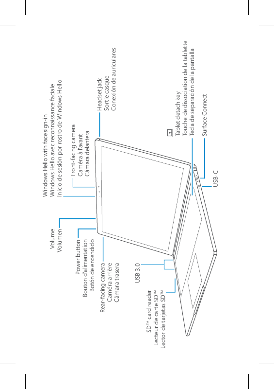 Power buttonBouton d’alimentationBotón de encendidoRear-facing cameraCaméra arrièreCámara traseraVolumeVolumenHeadset jackSortie casqueConexión de auricularesSD™ card readerLecteur de carte SD™Lector de tarjetas SD™Windows Hello with face sign-inWindows Hello avec reconnaissance faciale  Inicio de sesión por rostro de Windows Hello  Front-facing cameraCaméra à l’avantCámara delanteraTablet detach keyTouche de dissociation de la tabletteTecla de separación de la pantallaUSB-CSurface ConnectUSB 3.0