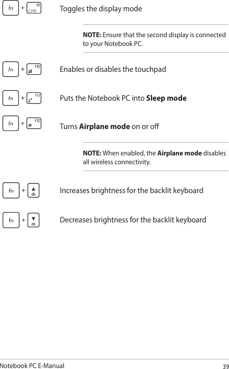 Notebook PC E-Manual39Toggles the display modeNOTE: Ensure that the second display is connected to your Notebook PC.Enables or disables the touchpadPuts the Notebook PC into Sleep modeTurns Airplane mode on or oNOTE: When enabled, the Airplane mode disables all wireless connectivity.Increases brightness for the backlit keyboardDecreases brightness for the backlit keyboard