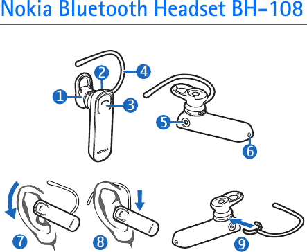 Nokia Bluetooth Headset BH-108827143569