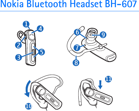 Nokia Bluetooth Headset BH-6071011132876945