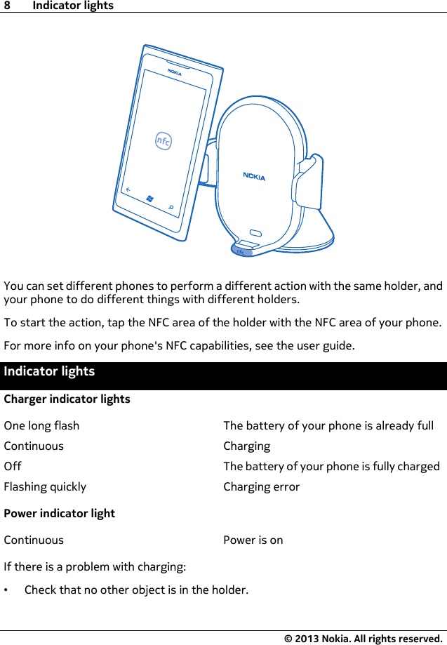 You can set different phones to perform a different action with the same holder, andyour phone to do different things with different holders.To start the action, tap the NFC area of the holder with the NFC area of your phone.For more info on your phone&apos;s NFC capabilities, see the user guide.Indicator lightsCharger indicator lightsOne long flash The battery of your phone is already fullContinuous ChargingOff The battery of your phone is fully chargedFlashing quickly Charging errorPower indicator lightContinuous Power is onIf there is a problem with charging:•Check that no other object is in the holder.8 Indicator lights© 2013 Nokia. All rights reserved.
