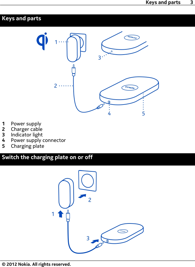 Keys and parts1Power supply2Charger cable3Indicator light4Power supply connector5Charging plateSwitch the charging plate on or offKeys and parts 3© 2012 Nokia. All rights reserved.