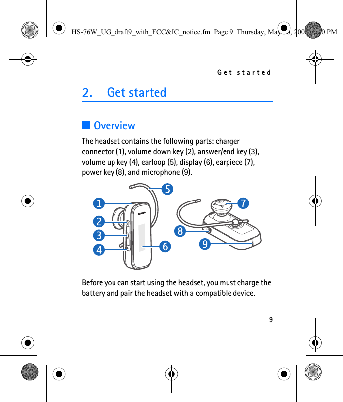 Get started92. Get started■OverviewThe headset contains the following parts: charger connector (1), volume down key (2), answer/end key (3), volume up key (4), earloop (5), display (6), earpiece (7), power key (8), and microphone (9).Before you can start using the headset, you must charge the battery and pair the headset with a compatible device.HS-76W_UG_draft9_with_FCC&amp;IC_notice.fm  Page 9  Thursday, May 10, 2007  5:20 PM